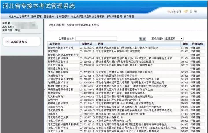 河北专接本报到需要什么,2024河北省专接本报名时间