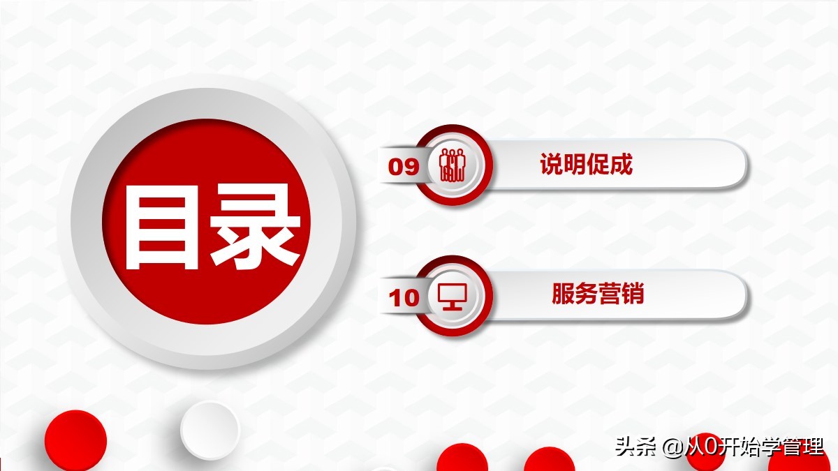 营销技巧培训课程ppt,营销技巧和营销方法培训课件ppt