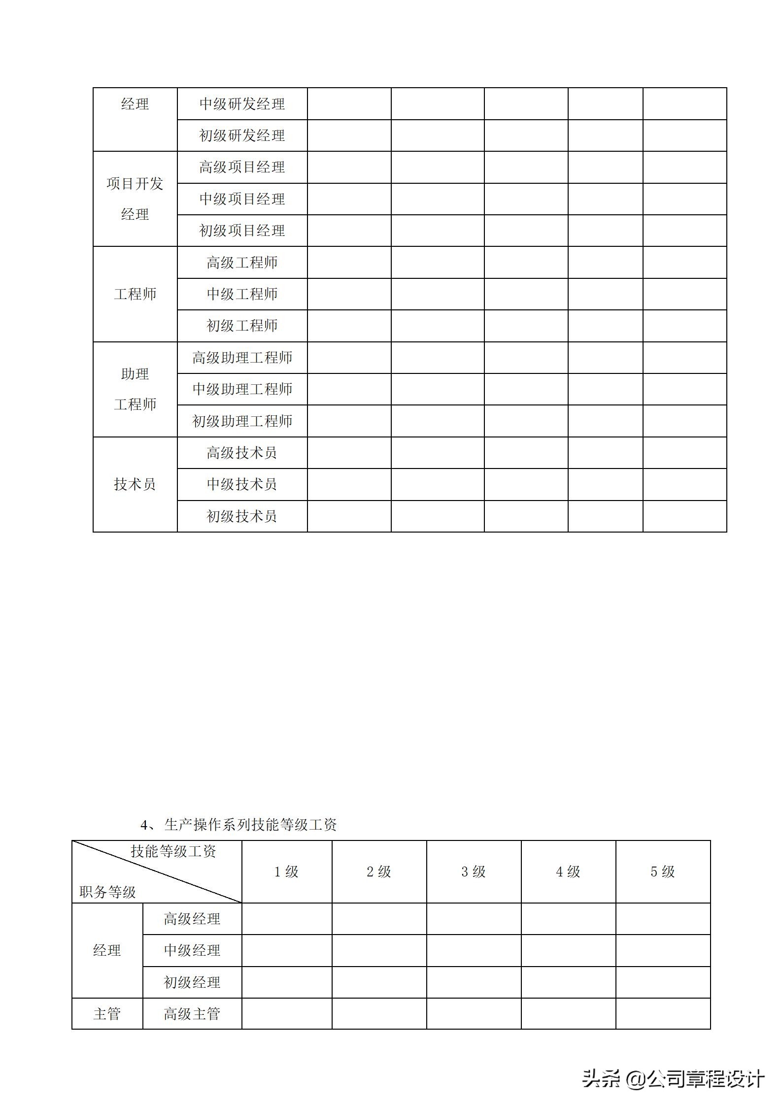 岗位职级与薪酬等级对照表,苏交科薪酬待遇分哪些等级