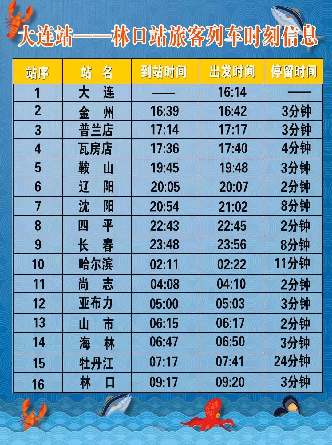 林口到大连高铁,大连到林口火车时刻表查询