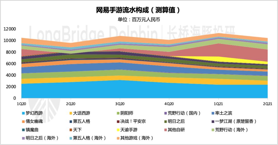 猪场最大的猪,猪工厂