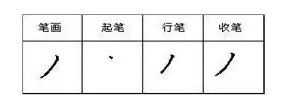 小学一年级语文汉字笔画书写,一年级语文笔画名称表朗读视频