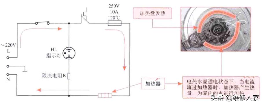 电热水器漏电保护插头断电原理,电热水壶断电原理