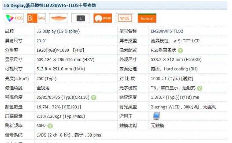 选购显示器需要注意的性能指标,显示器避坑指南色域