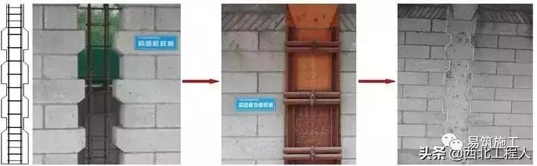 工程样板做法总结,工序样板间施工方案怎么写