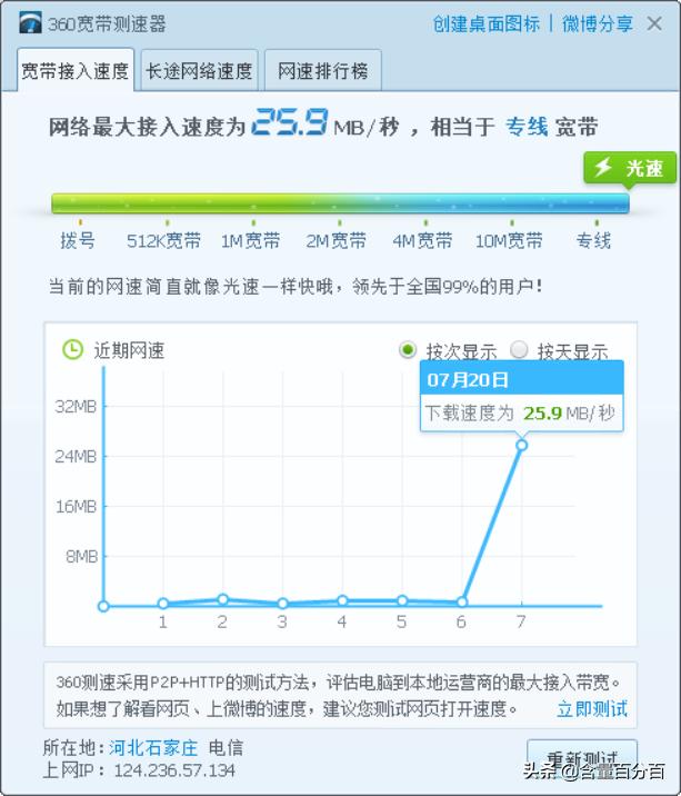 京东云无线宝路由器真的能回本吗,京东云无线宝真的靠谱吗