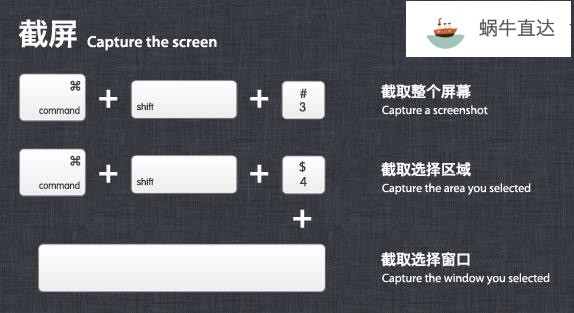 mac系统快捷键操作技巧,mac系统快捷键大全图谱