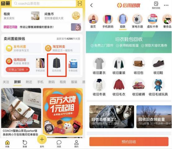 闲鱼上市的流程及费用,转转闲鱼的市场分析