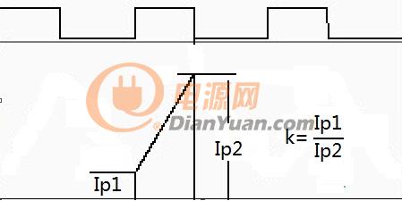 labview做一个反激电源设计软件,labview做电源测试