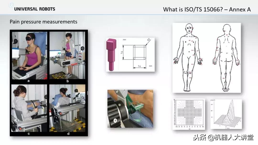 智能协作机器人技术及应用中级,哈工大协作机器人技术