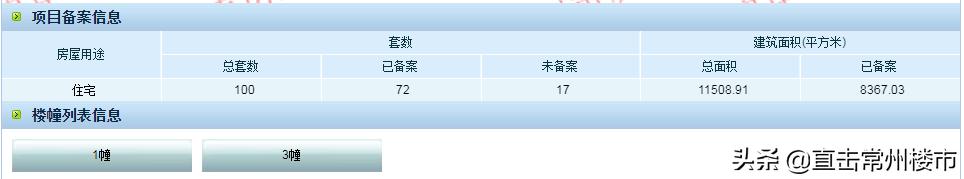 常州房地产现状及未来走势,常州楼市最新状况