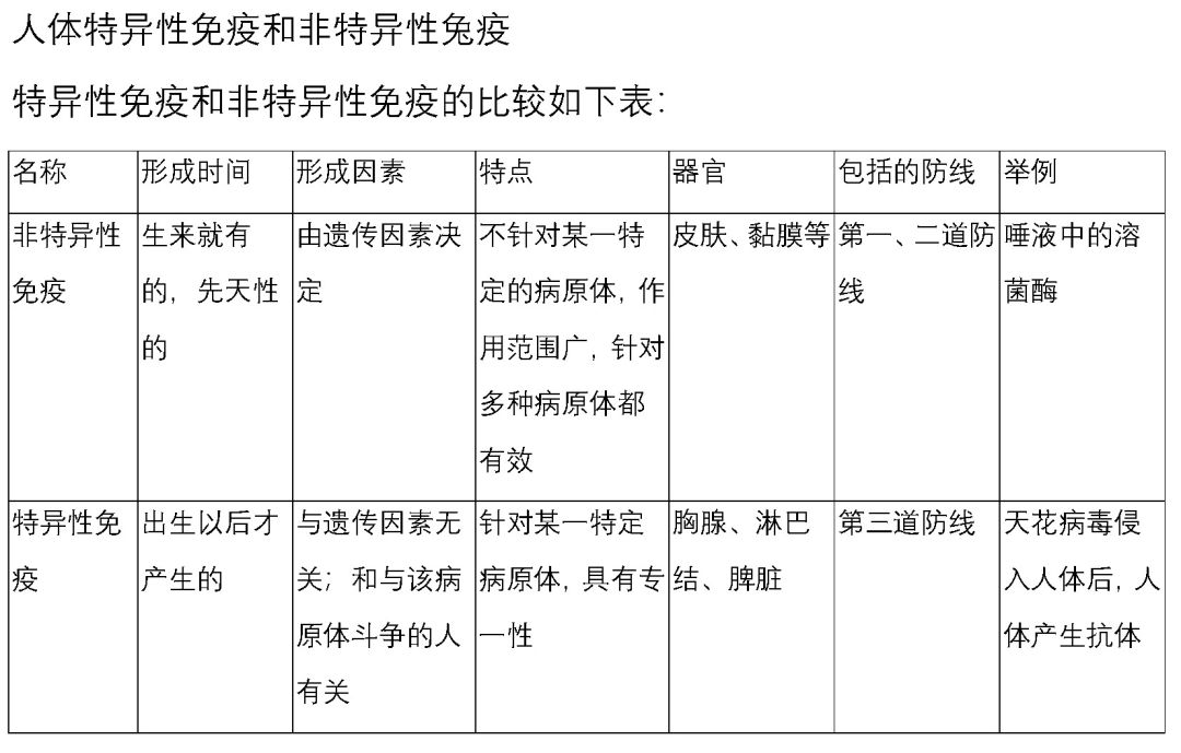 03年非典中考高考题简单吗,非典中考高考改变人生轨迹