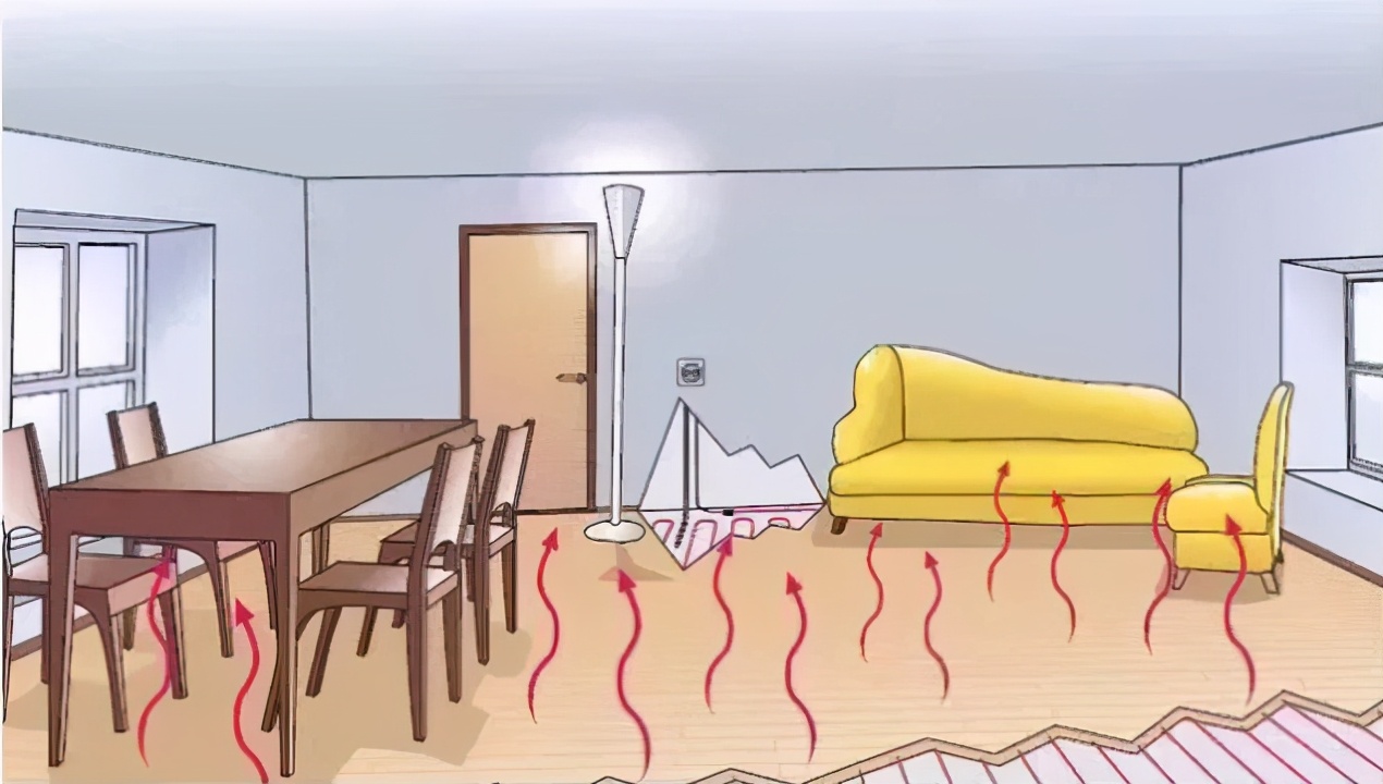 诺森柏格空气净化器的优缺点,德国诺森柏格空气净化器怎么样