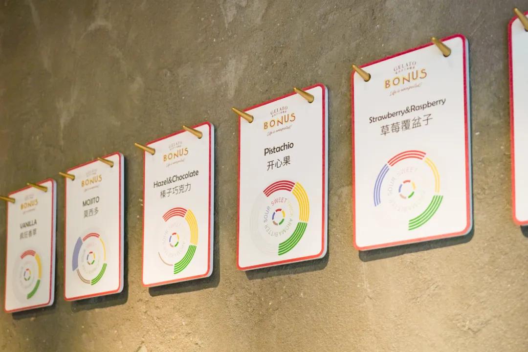 什么是好吃的冰激凌,关于冰激凌的知识