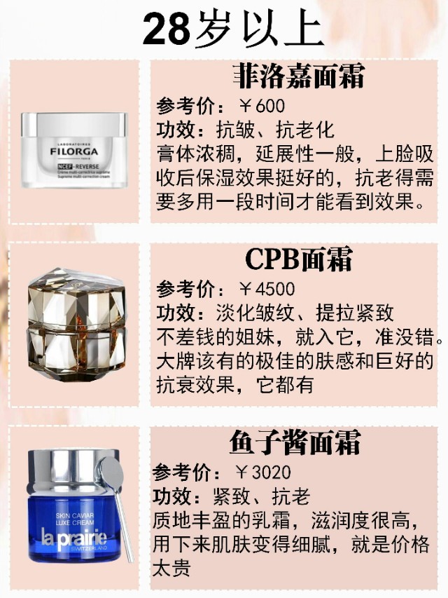 不同年龄秋冬面霜怎么选,珂润面霜适合什么年龄