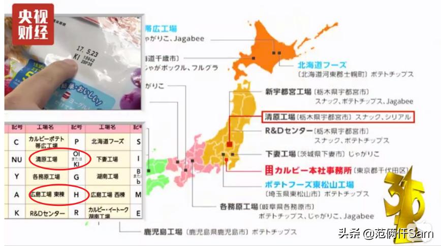 我发现一个配方篇十二：曾经上过315卡乐比麦片，现在能买了吗？