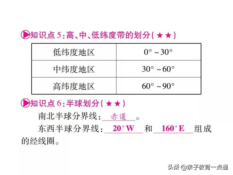 初中地理书上的地图全部,知识梳理初中地理必考113道简答题