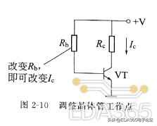 电阻的认识和检测,电阻一般是多少的