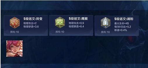 适合所有边路百穿铭文,铭文讲解大全