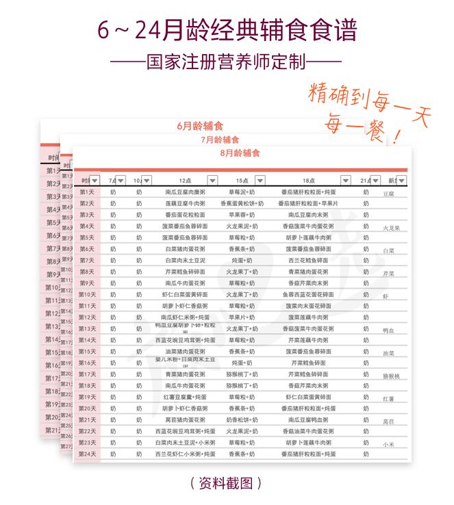 奶粉喂养十大谣言,不要盲目迷信儿童牛奶