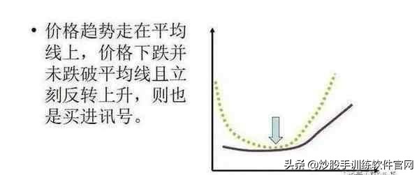 一个故事告诉你，“傻瓜式”炒股为何能赚钱？写给所有亏钱的朋友