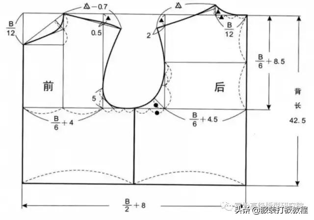 男装原型结构制图尺寸,男装夹克服装设计教程