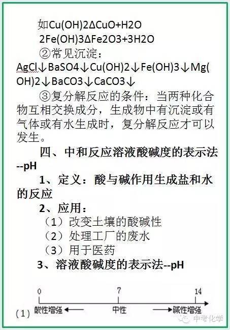 中考化学酸碱盐讲解视频,安徽中考化学酸碱盐