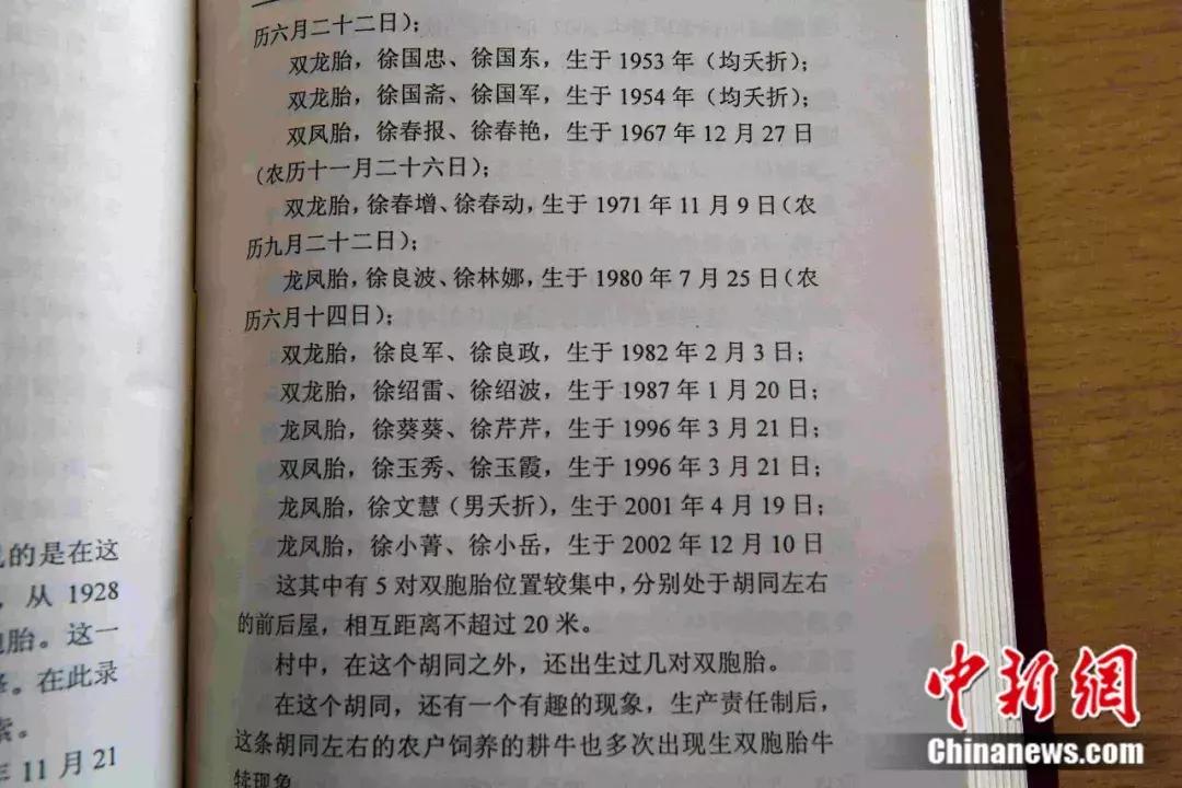 一村子生下22个双胞胎,一家遭意外生一对双胞胎