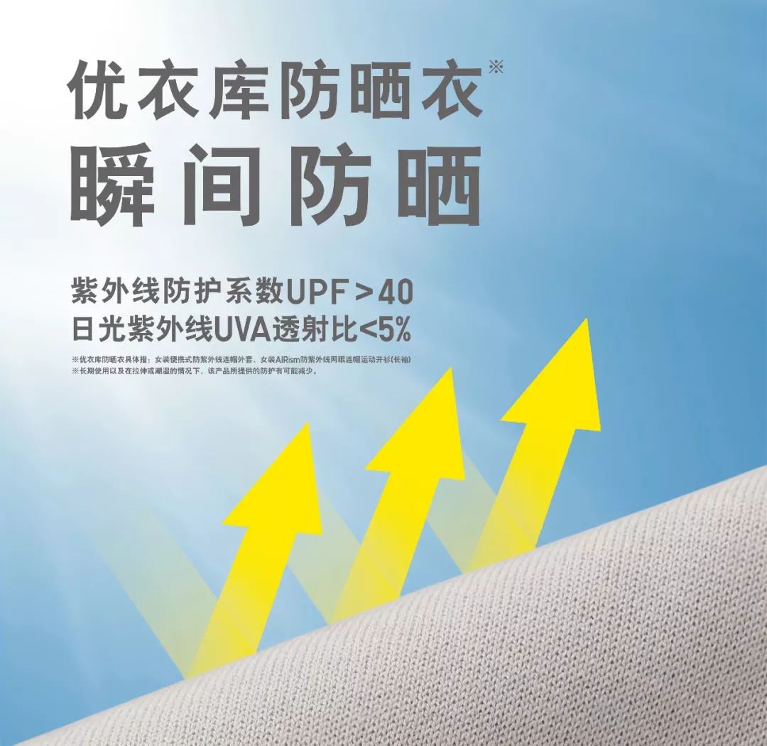 优衣库新技术,优衣库六大基本方针