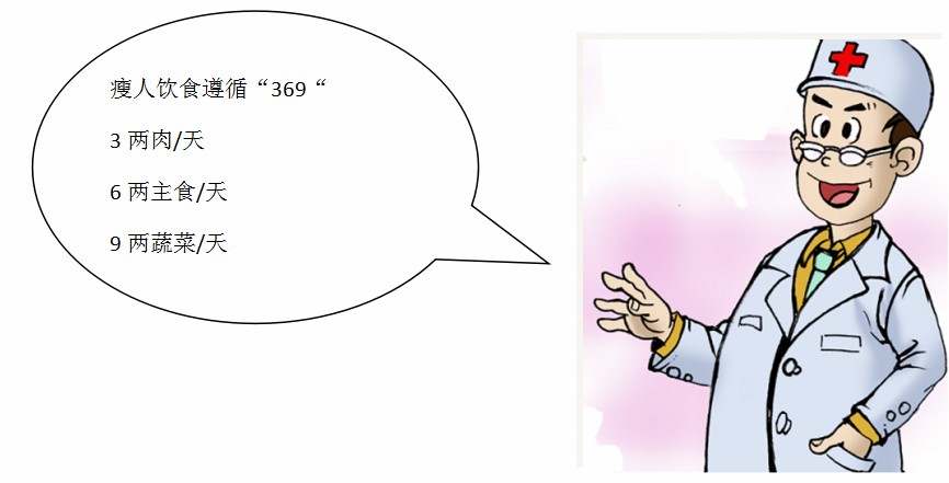 肝病合并糖尿病用什么药,糖尿病合并肝病症状