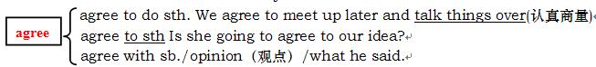 八年级上册英语知识点微视频,冀教版英语八年级上册知识点