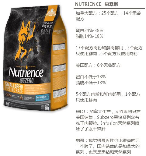 养犬训犬选犬书,狗粮推荐中大型成犬