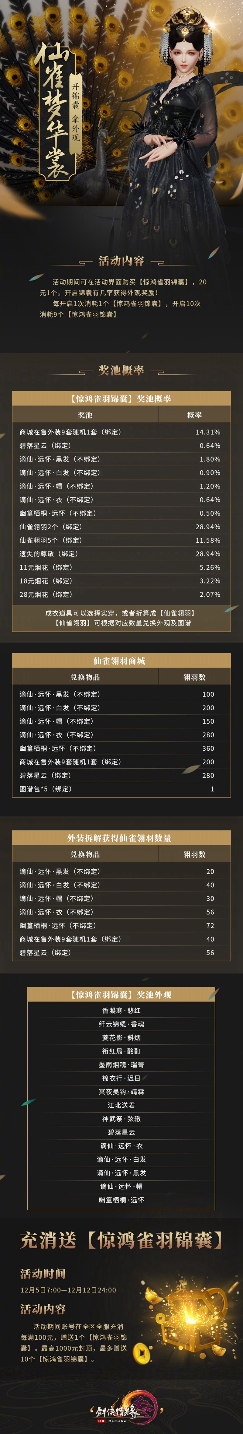 剑网3双十二捏脸五折活动介绍,剑网3双十二攻略