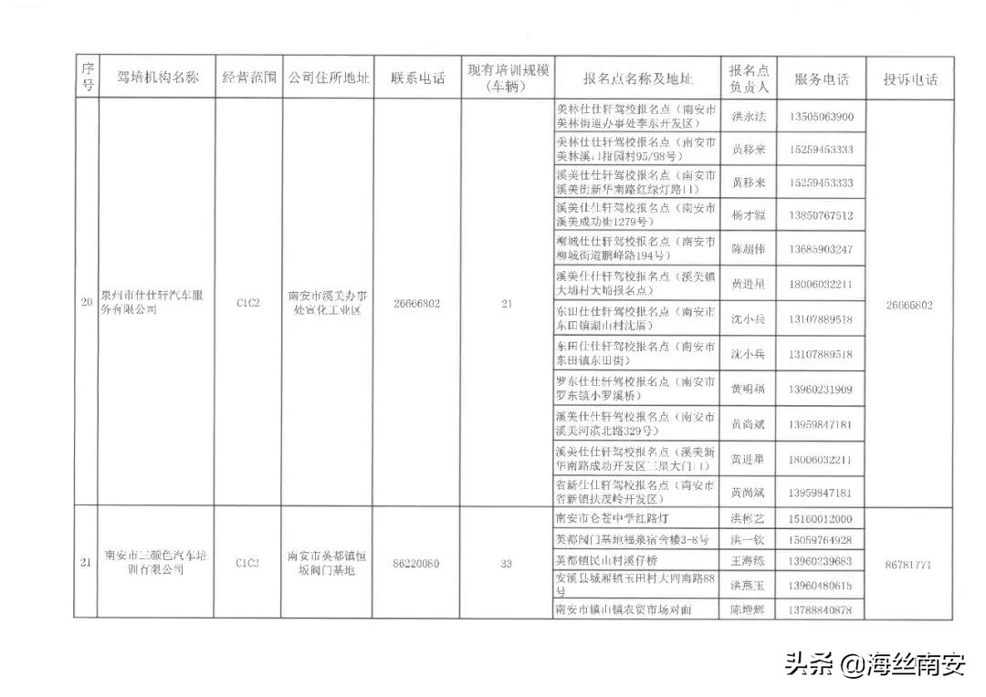 南安附近的驾校,南安驾校现在可以考试了吗
