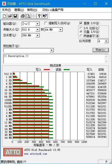 威刚sp580固态硬盘开卡,威刚sp580固态硬盘用的是什么颗粒