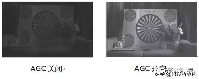 监控摄像头视频怎么设置不了,监控摄像头显示屏不够清晰怎么调