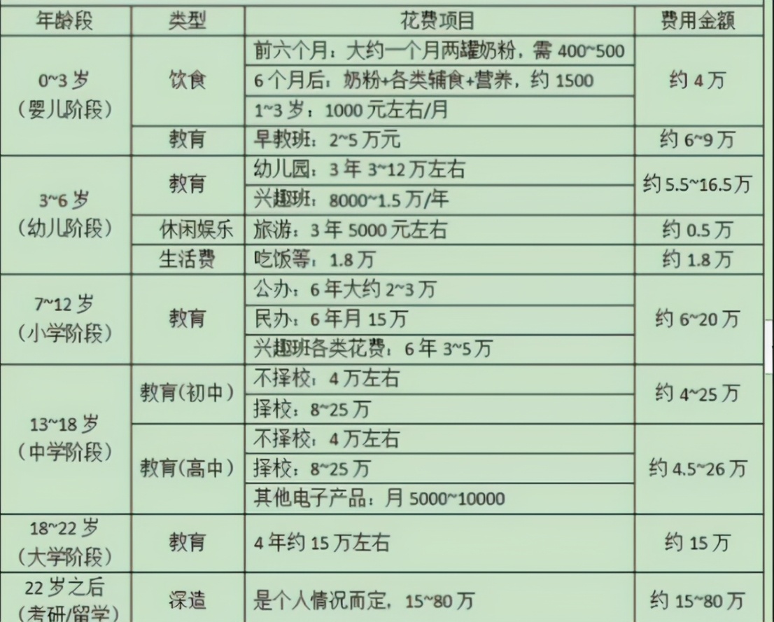 家庭年收入50万人群比例,家庭存款超过50万会被监管吗