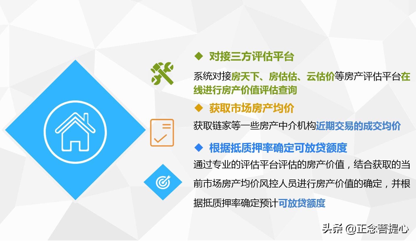 房抵消费贷新政策,东莞房抵贷业务