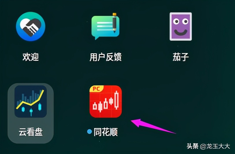 什么炒股软件里有uos指标,哪款炒股软件有ai技术