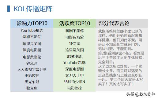 hbo神剧再现切尔诺贝利事件,hbo神剧直面切尔诺贝利