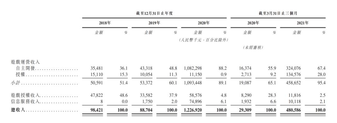 青瓷游戏手游官网,青瓷游戏最新事件
