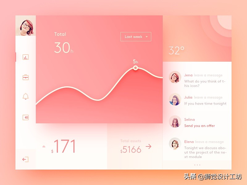 高级配色表cmyk,金色cmyk怎样配色