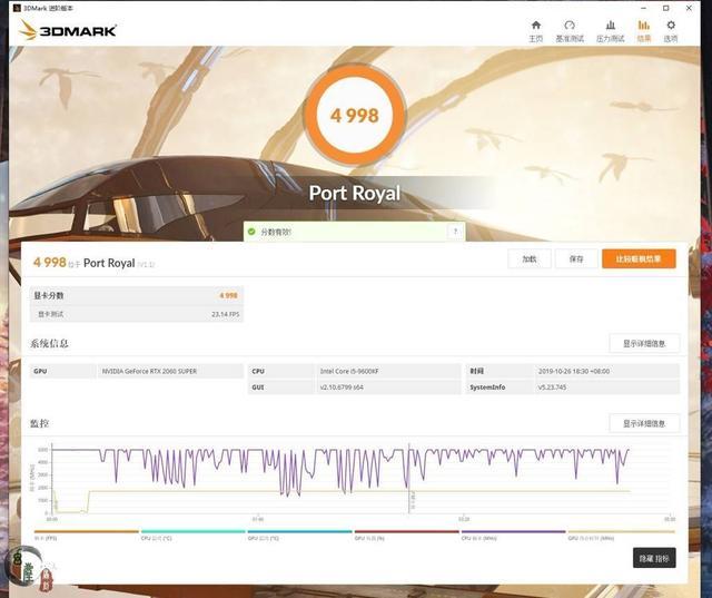 七彩虹206012g显卡测评,七彩虹rtx2060s和2070哪个好