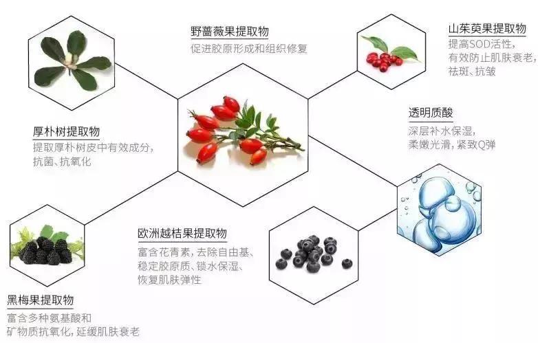 明星童颜秘诀，每1秒卖出10瓶的TA，素人高呼有效淡纹、去暗沉！