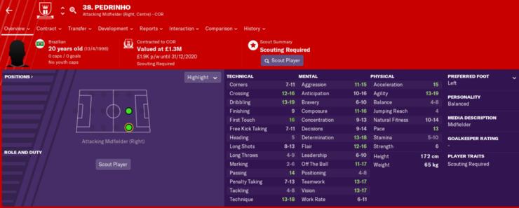 fm2019开档必签妖人边后卫,fm2023低级别妖人