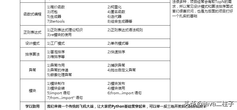 当今最热门的第三门语言是什么？是樱花妹“亚撒西”的日语？