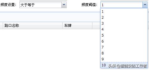 海康威视智慧交通视频监控系统技术方案(厂家)硬实力编写-下篇