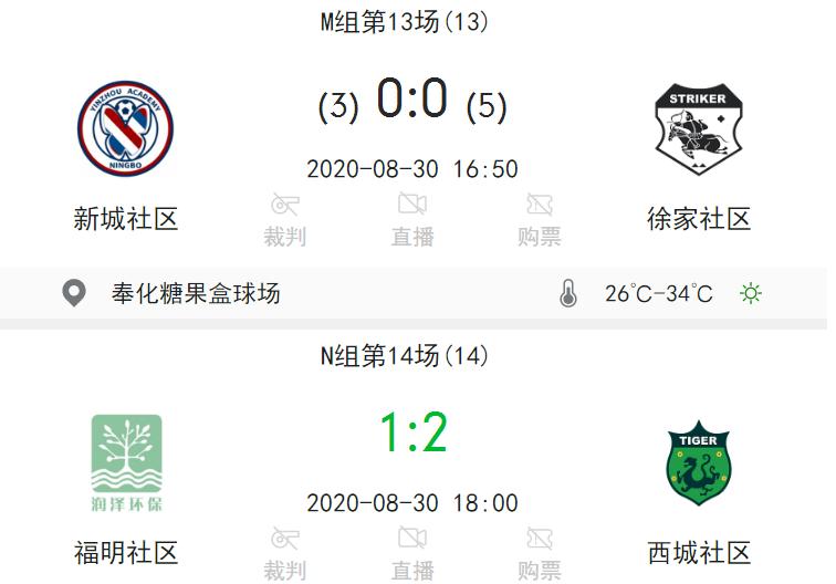 宁波社区杯决赛视频,社区杯总决赛