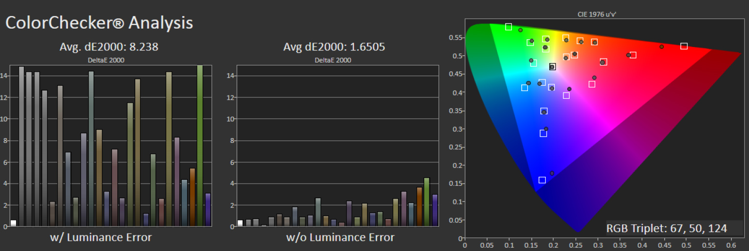 奥图码uhz886是哪年生产的,奥图码uhz886镜头是什么材质
